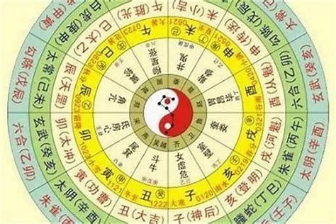 五行缺什麼計算|算命生辰八字五行，算五行八字，周易五行八字查詢，。